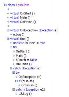 Design Patterns in Test Automation: Test Class